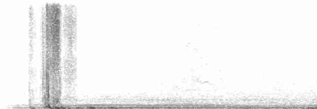 Пересмішник сірий - ML616376139