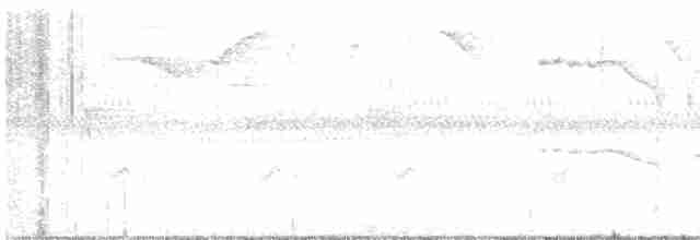 Пурпурногорлая эуфония - ML616543410
