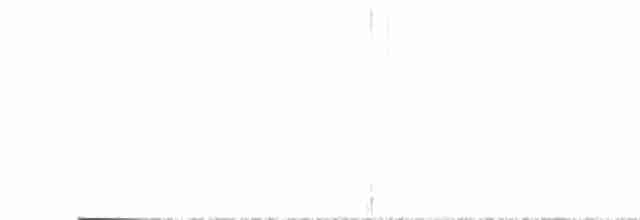 Танагрик рудоголовий - ML616724005