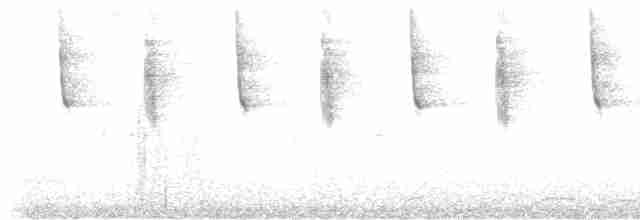 Зелоногрудый фиалкоух - ML616758040