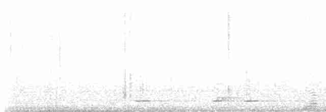 Ошейниковый сычик - ML616765791