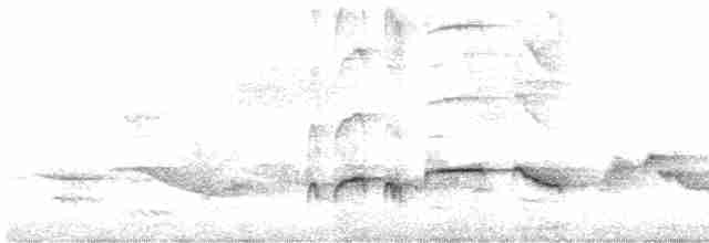 Turuncu Başlı Ardıç - ML616816261