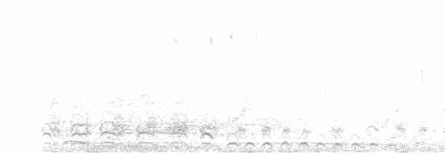 Кукабара велика - ML617021389
