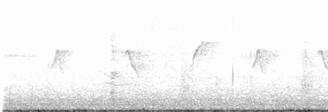Кустарниковая кукушка - ML617025682
