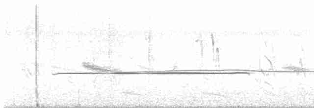 Пестрокрылая йора - ML617167597