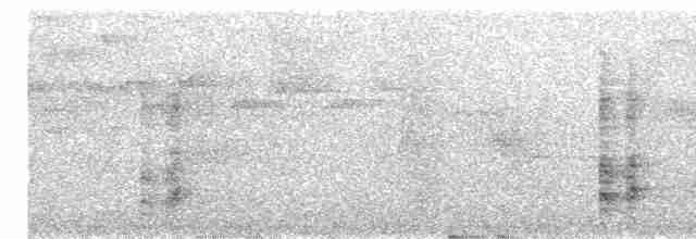 Красноголовая аратинга - ML617196988
