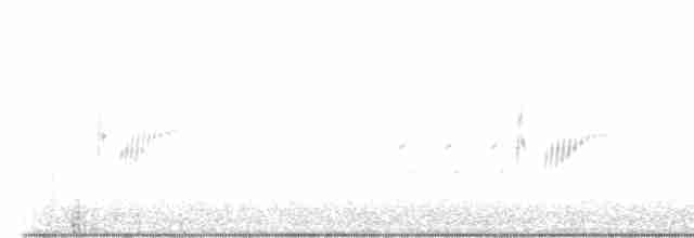 Скальный крапивник - ML617232457
