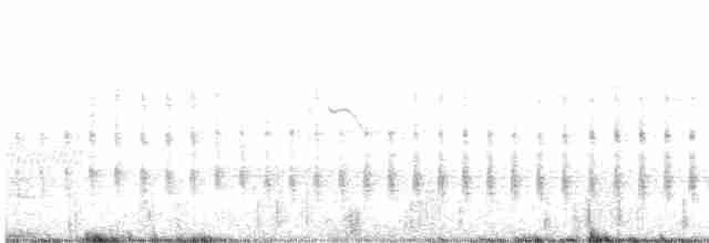 Рибалочка-чубань неотропічний - ML617277724