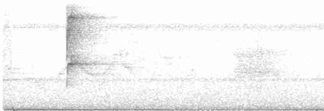 Riperyan Çıtkuşu - ML617331379