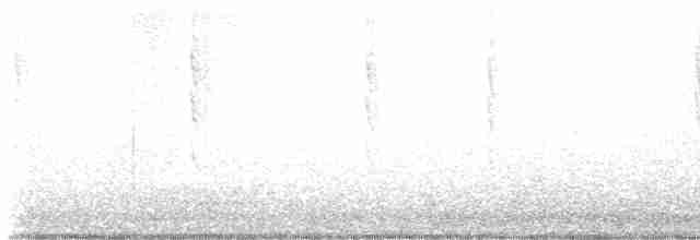 Yakut Boğazlı Kolibri - ML617435306
