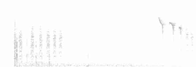 Gözlüklü Baştankara - ML617466003