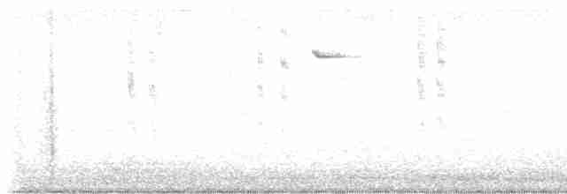 Yakut Boğazlı Kolibri - ML617582936