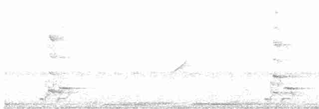 Серогрудая китта - ML617597662