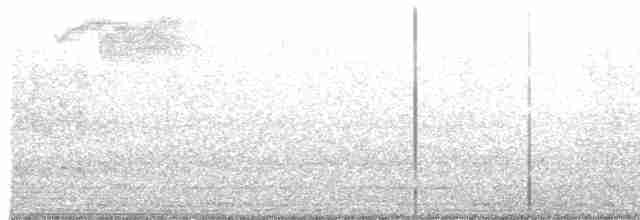 Turuncu Başlı Ardıç - ML617814903