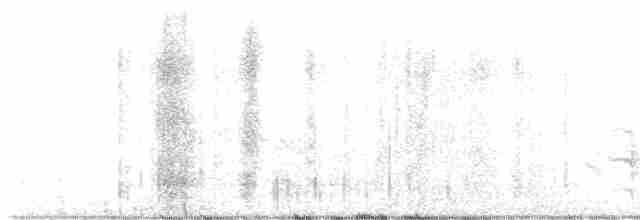 Gray Catbird - ML617821333