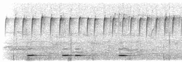 Сичик-горобець малий - ML617865284