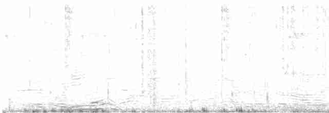 White-throated Kingfisher - ML617927770