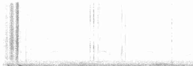 カオグロアメリカムシクイ - ML618048569