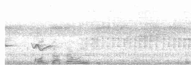 Silver-eared Mesia - ML618197367