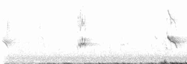 gulbrynkjernebiter - ML618245651