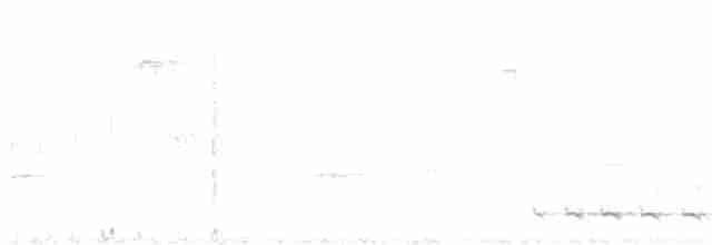 Turuncu Göğüslü Trogon - ML618254168