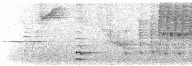 Пірникоза рябодзьоба - ML618306020