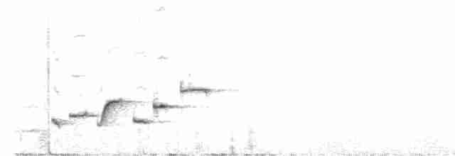 Лесной крапивник - ML618385333