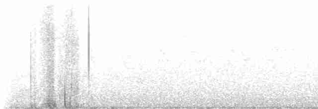 Hooded Warbler - ML618691651