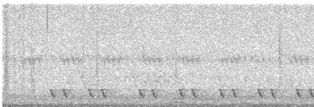 Red-necked Nightjar - ML618729113