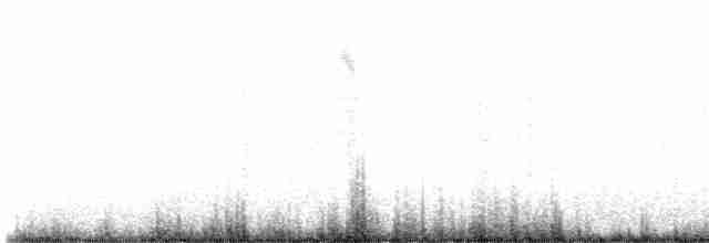 Шпаркос східний [група magna] - ML618782022