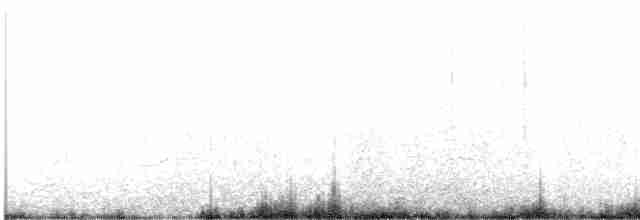 Sinsonte Norteño - ML618836201