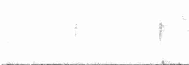 Черногорлая хвойница - ML618878804