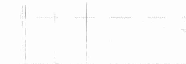 Пурпурногорлая эуфония - ML618993528