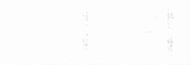 Красногрудый зимородок - ML618993610