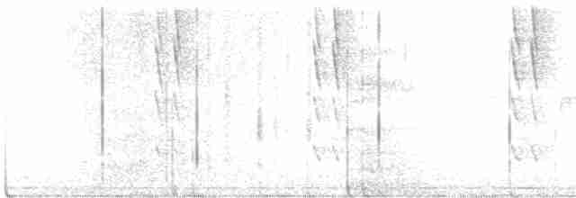 Yakut Boğazlı Kolibri - ML619083717