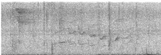 Viréon à calotte rousse - ML619133203
