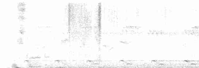 Пірникоза рябодзьоба - ML619137989