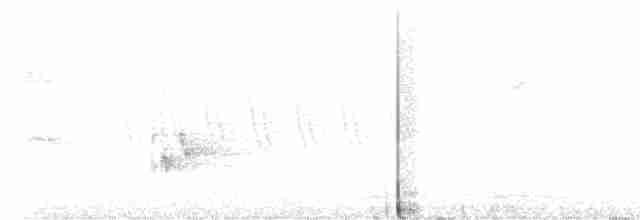 Піранга жовтогуза - ML619148502