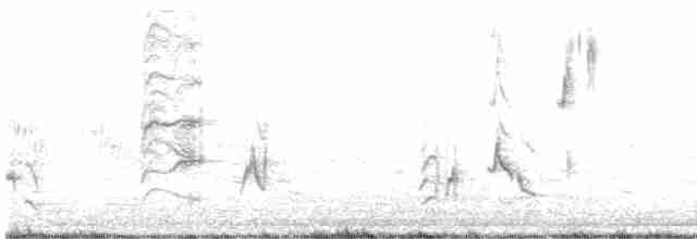 Пересмішник сірий - ML619153785