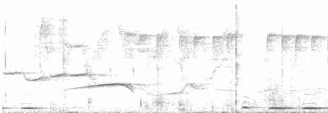 Гималайская кукушка - ML619225009