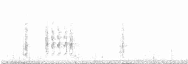 Красногрудый зимородок - ML619247187
