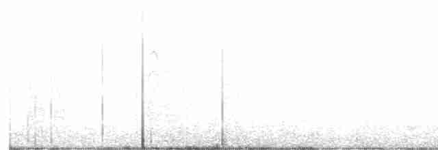 Окулярник сивоспинний - ML619311449