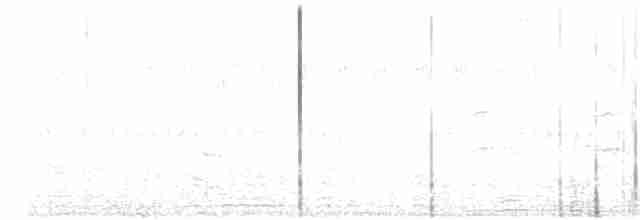 Cassican à gorge noire - ML619333622
