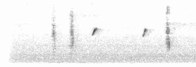 Трав’янка чорноголова - ML619333667