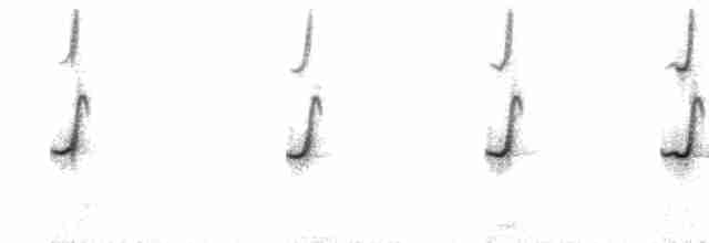 Перепелиця білолоба - ML619341498