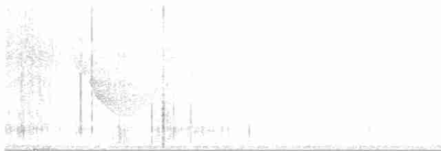 セジロアカゲラ（villosus グループ） - ML619370138