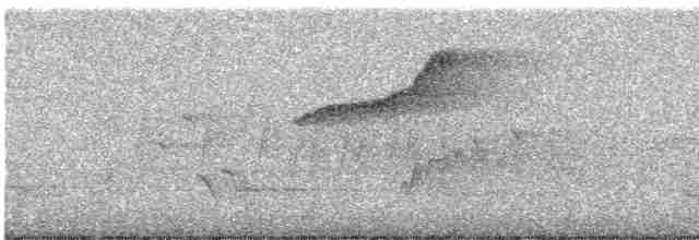 Brown-headed Cowbird - ML619442968