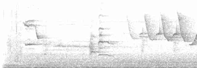 Пересмішник сірий - ML619479700