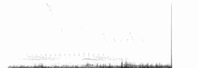 Желтогорлая древесница - ML619521697