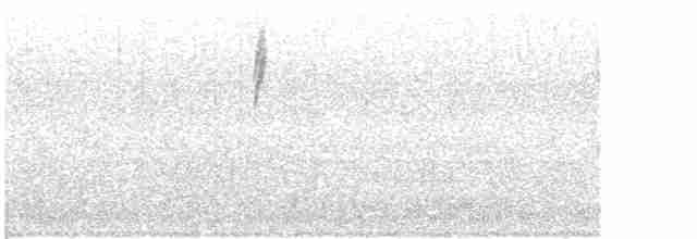 Черногорлая хвойница - ML619533456